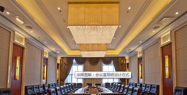 �Ĵ������豸�������ļҺ�