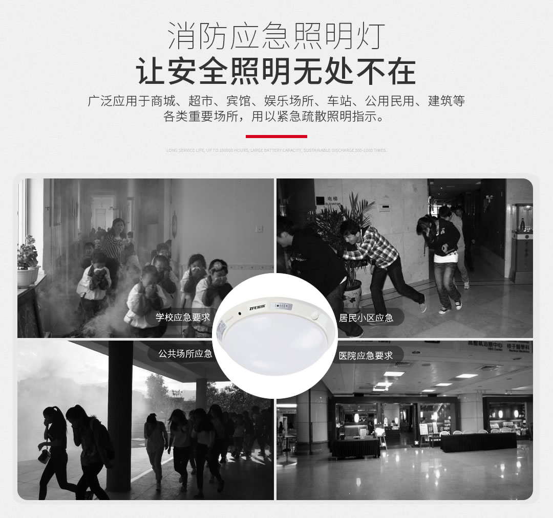 �Ĵ������豸������