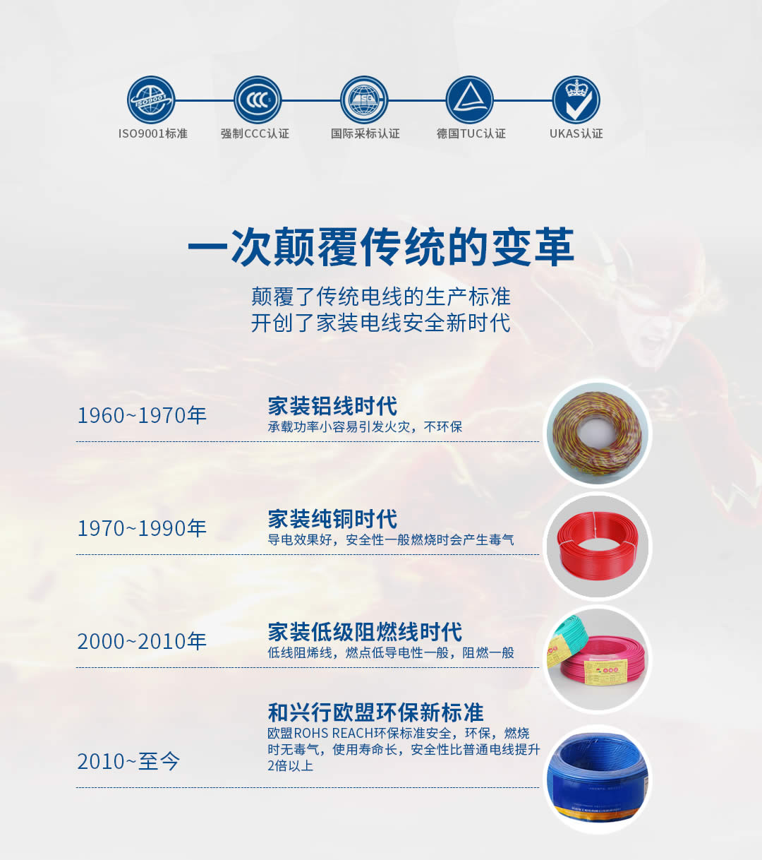 �ر�繤���ߵ�������