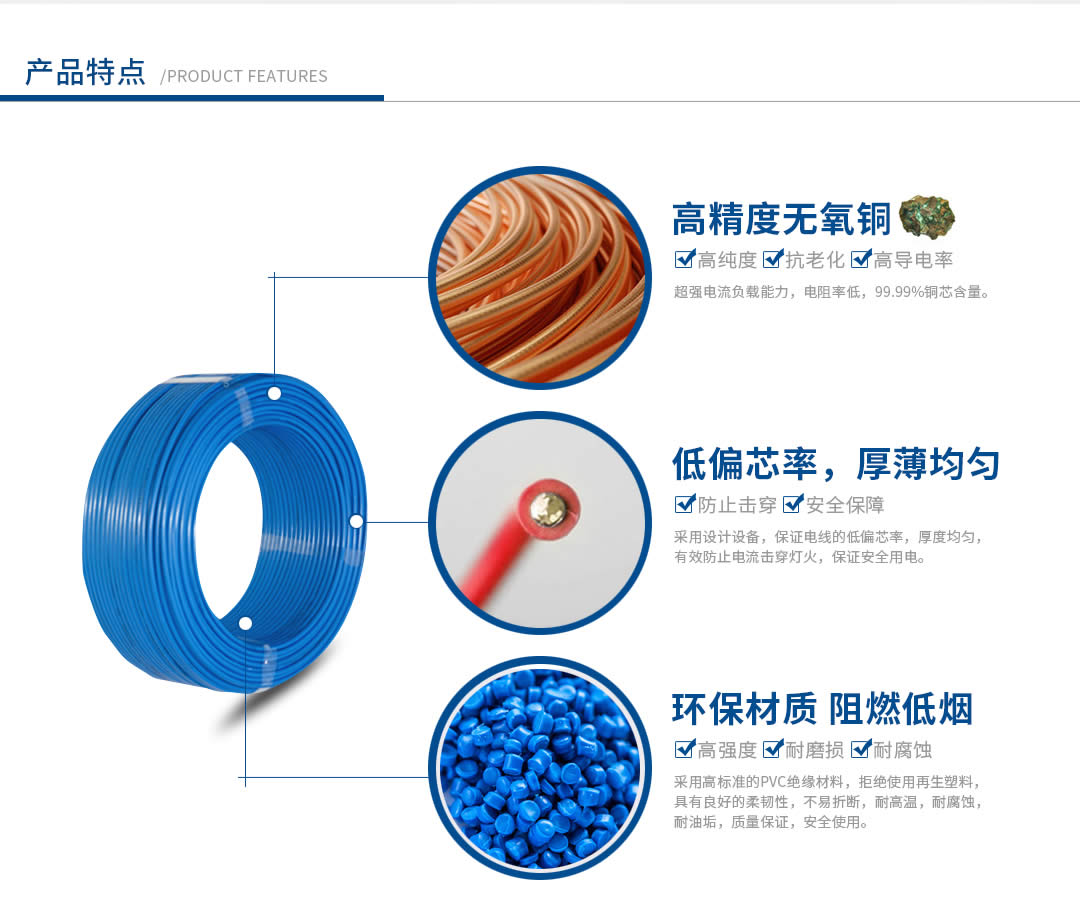 �ر�繤���ߵ��´���