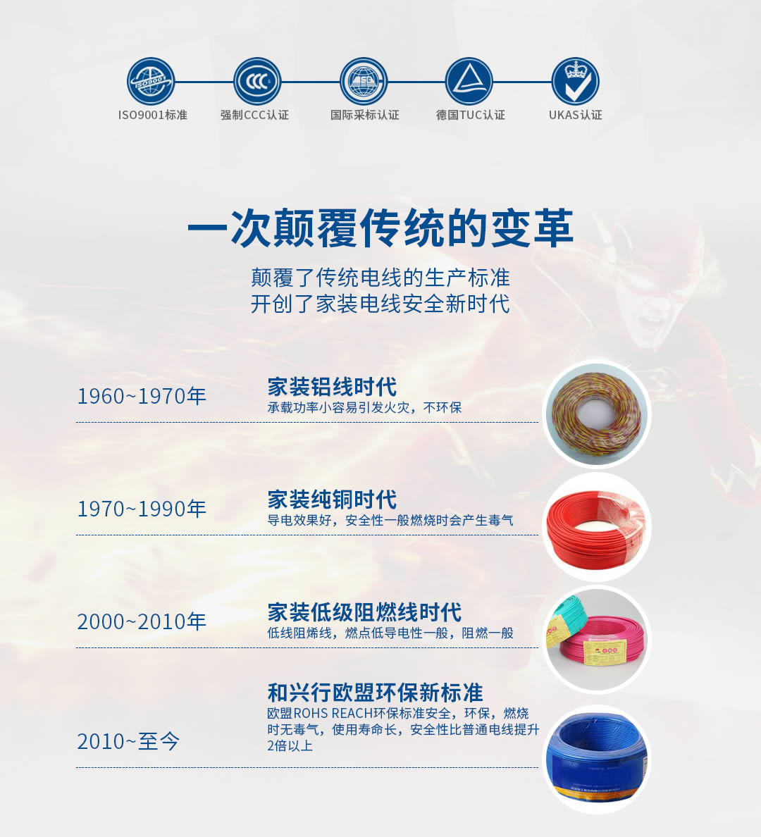 四川特变电工电力电缆批发