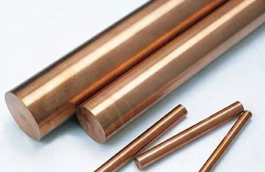 �Ĵ����ز�������