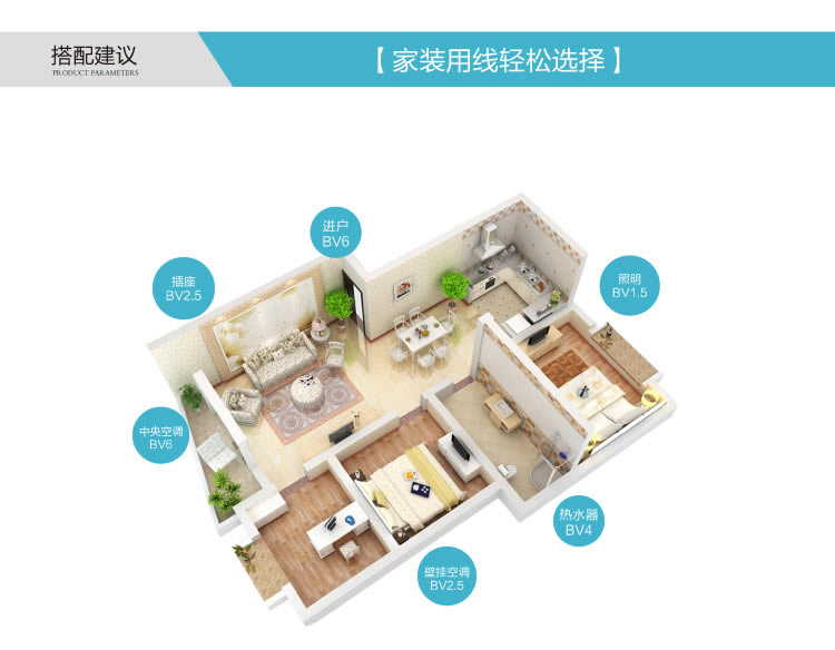 �Ĵ����ߵ��´�����ֵ