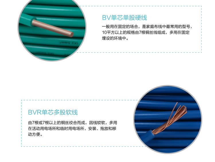 特变电工电线电缆代理厂商