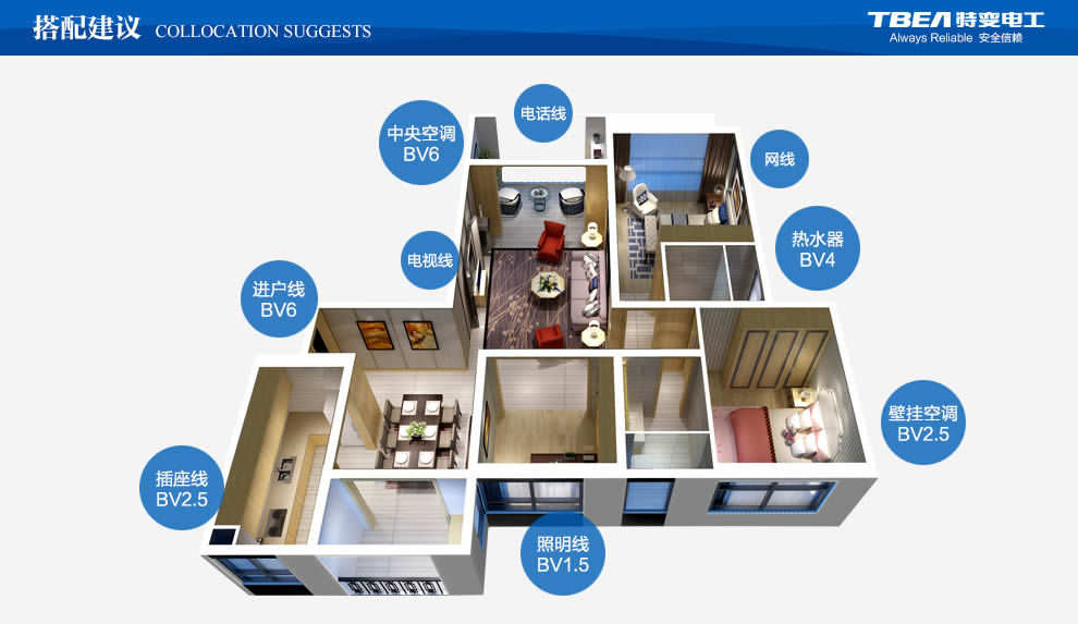 特变电工电线电缆代理厂家
