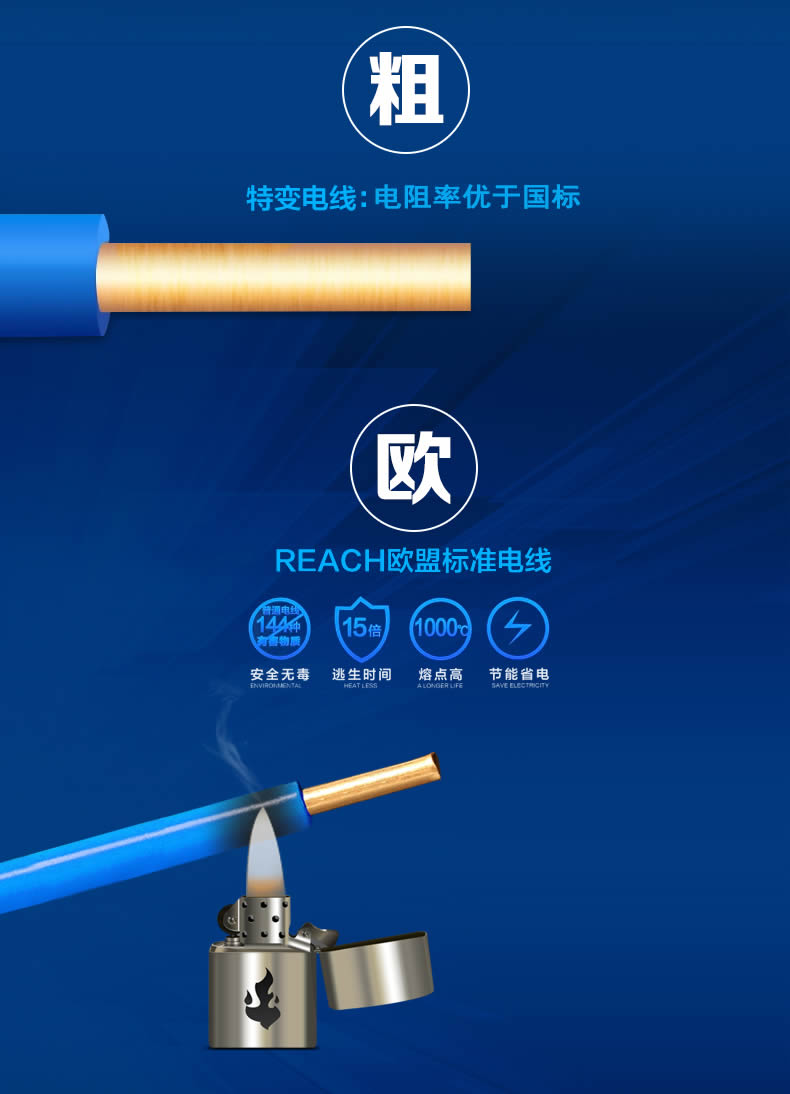 特变电工电线电缆代理