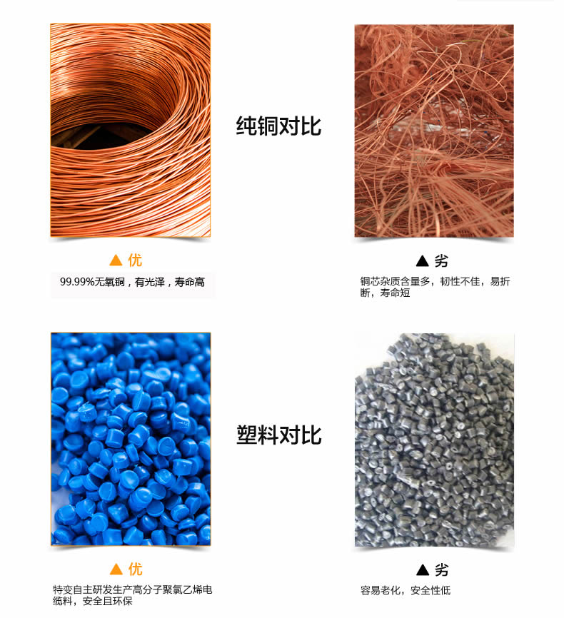 特变电工电线电缆代理公司