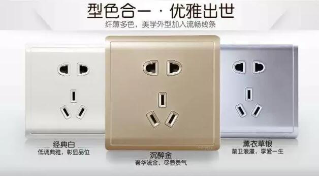 �Ĵ����ز���