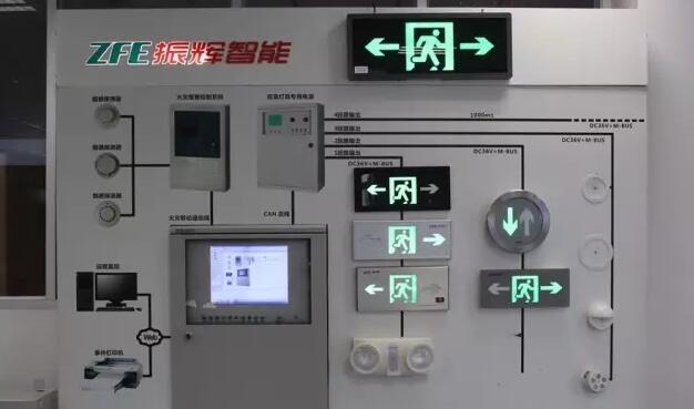 �Ĵ������豸