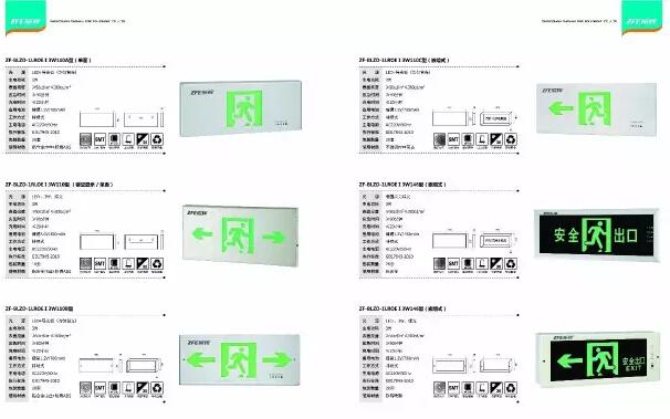 �Ĵ������豸����