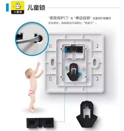 �Ĵ����ز�������