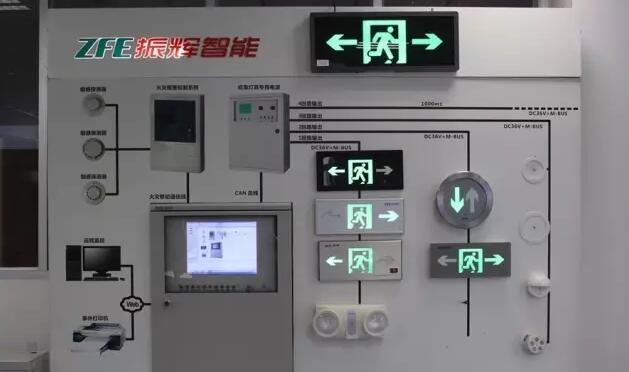 �������������������ȫ��