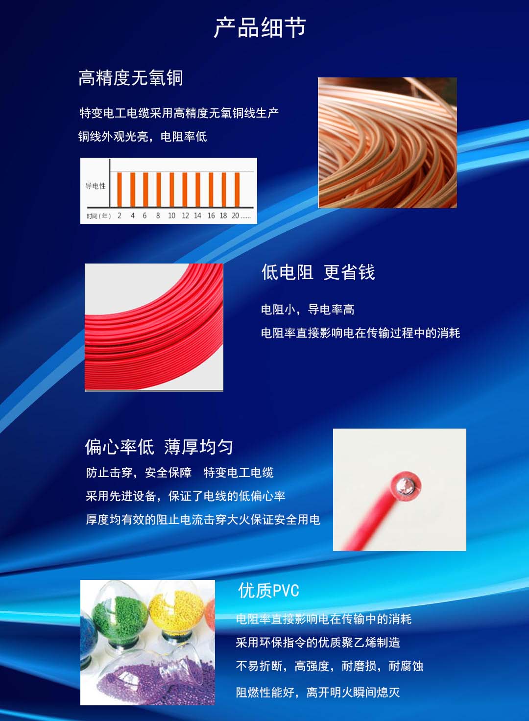 四川特变电工电线电缆批发