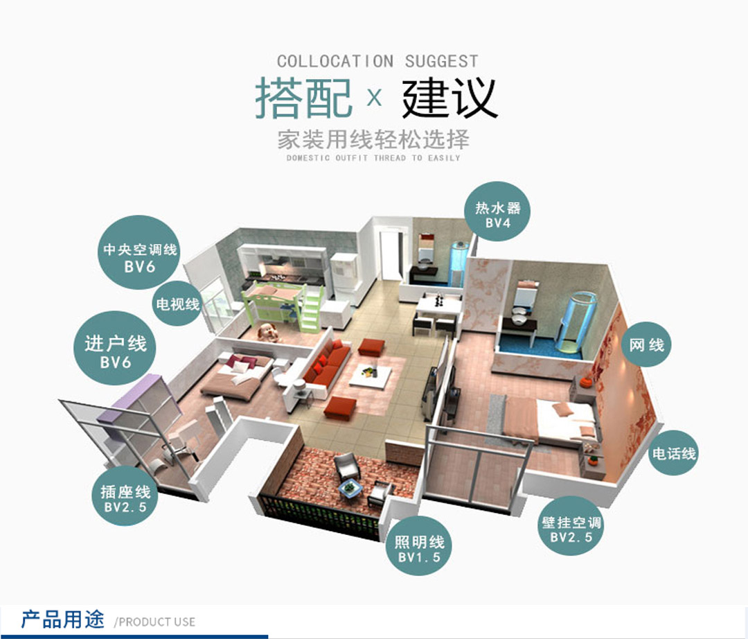 特变电工电线电缆批发