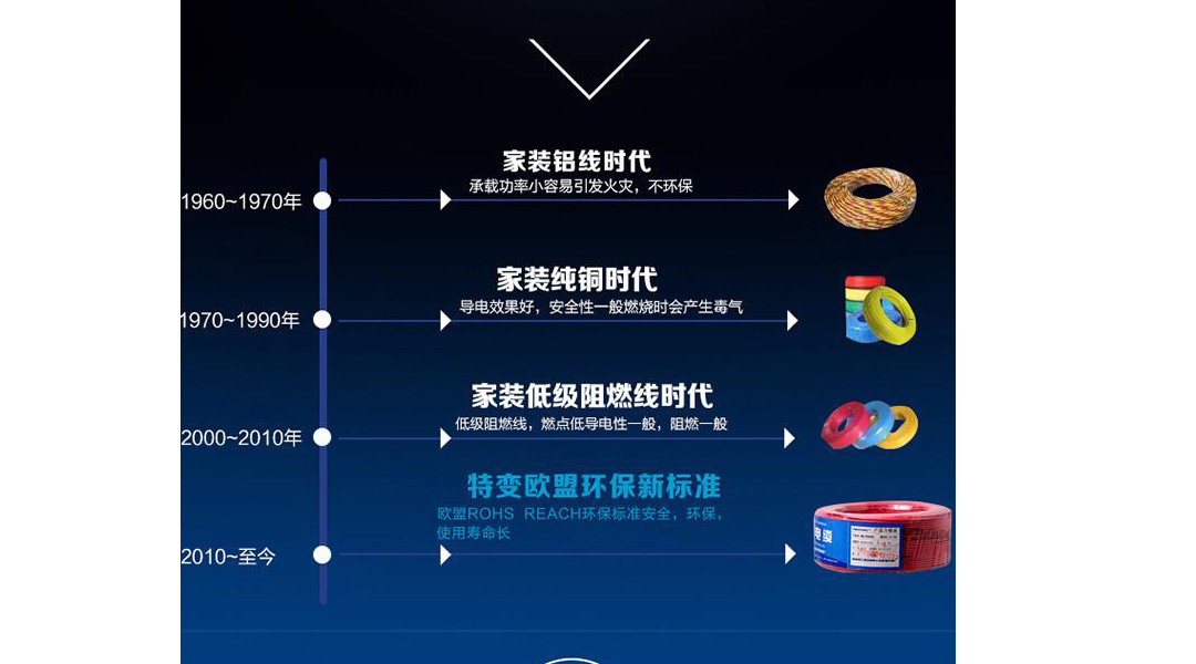 XPJ(中国大陆)有限公司官网